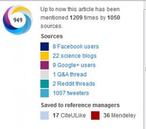 altmetrics2