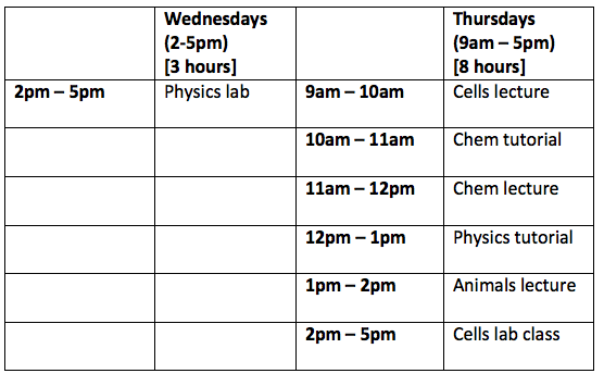 Timetable